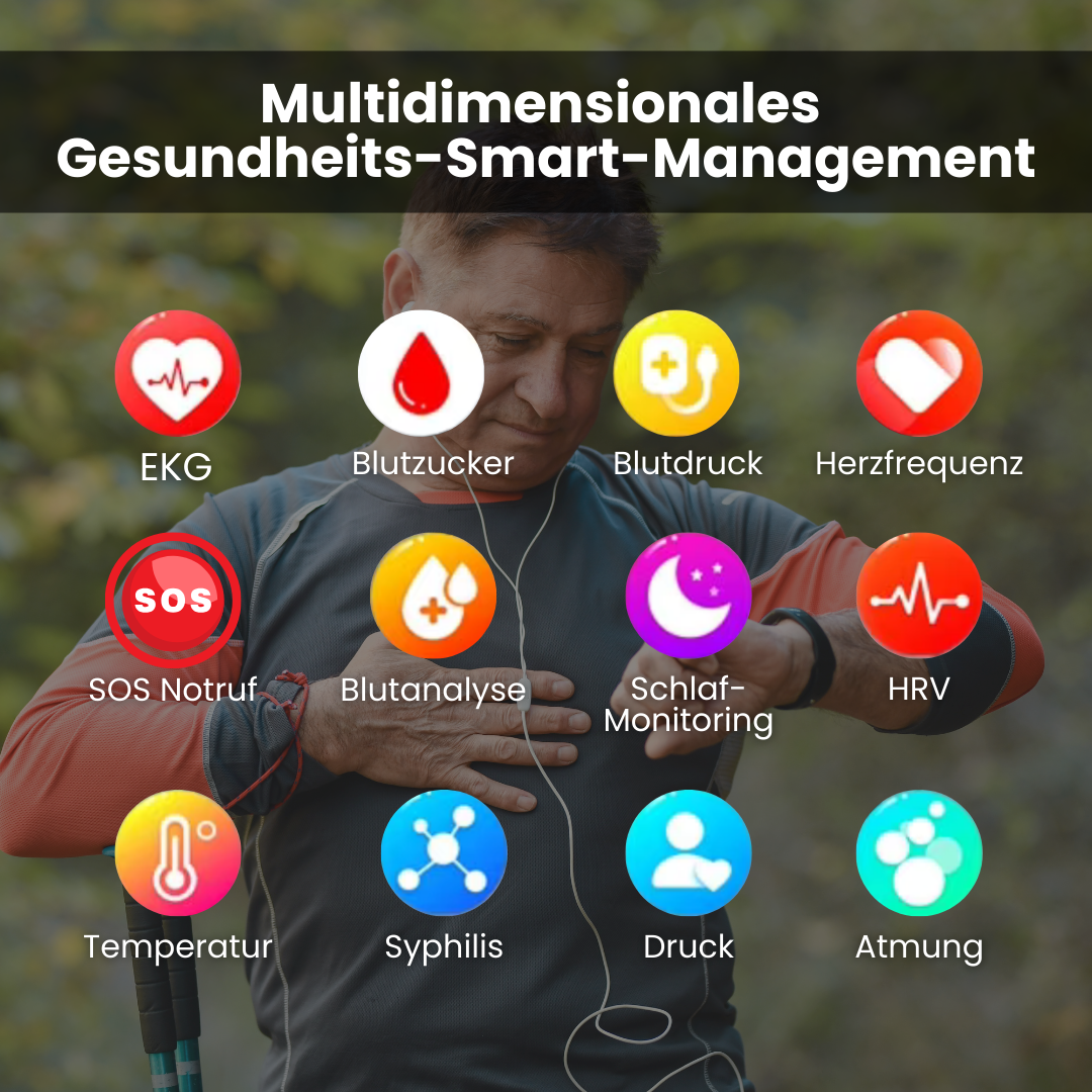 GlucoCare SOS Gesundheitsuhr - mit SOS-Funktion inkl. Sturzerkennung & zertifizierte Blutzuckermessung (2025) - Original