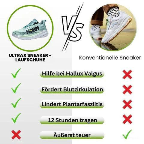Bergtrek - Ergonomische Laufschuhe mit hochwertiger Dämpfung - Unisex